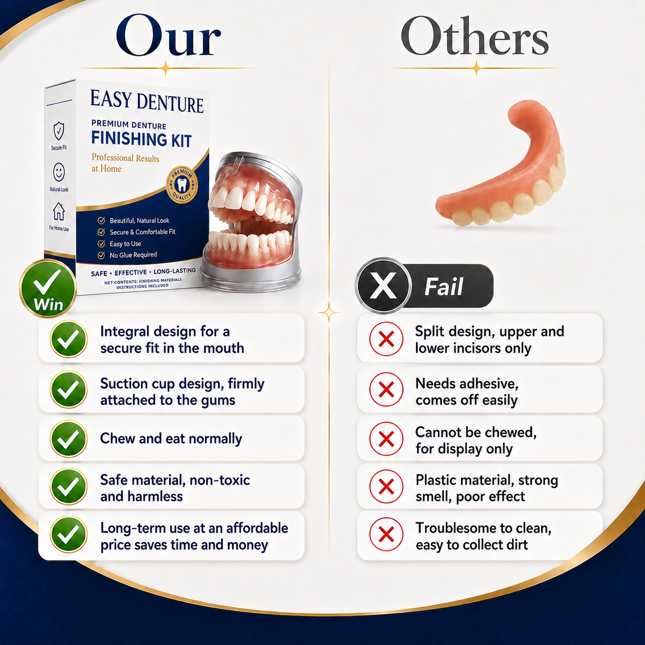 Custom-Fit Instant Smile Dentures – Natural Looking Comfort Fit